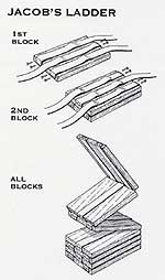 Mr. Local History Archives - Jacobs Ladder