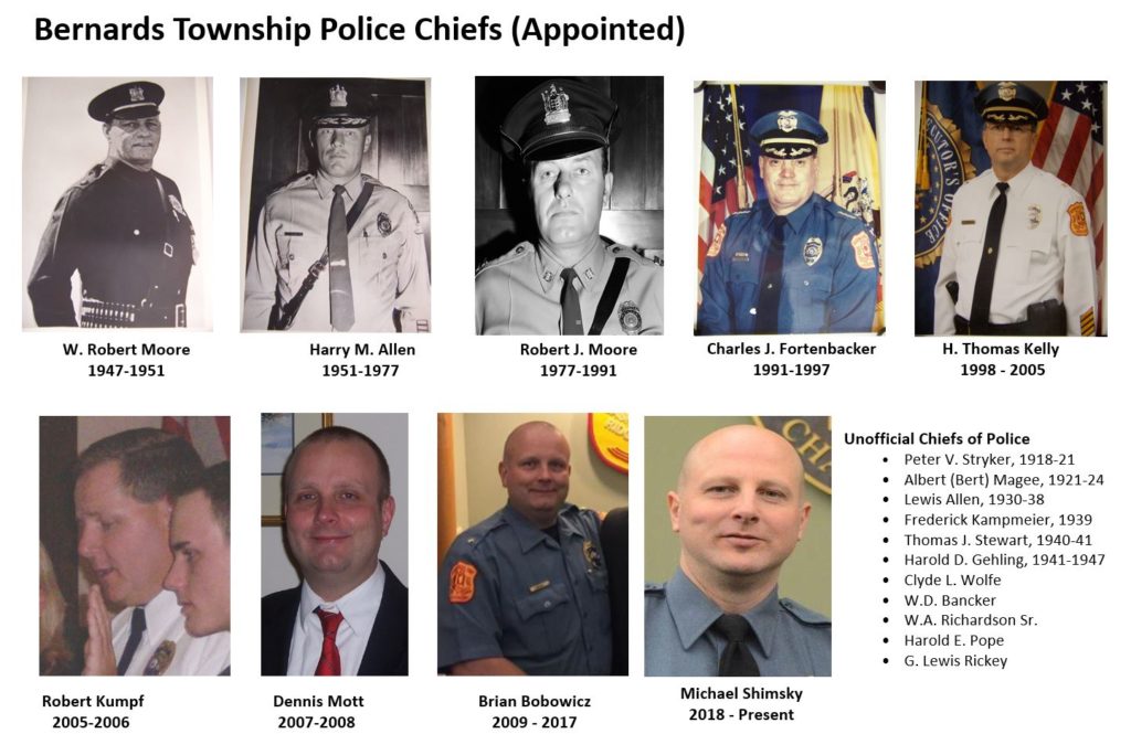 Bernards Township Police Department Chiefs of Police - Mr. Local History
