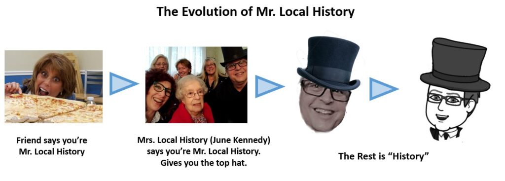 The Origin of Mr. Local History. From Donna to June to the caricature board. Mr. Local History is born.