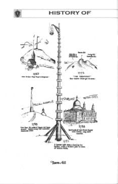 Beacon Hill-before the Stirling first beacon project-MA