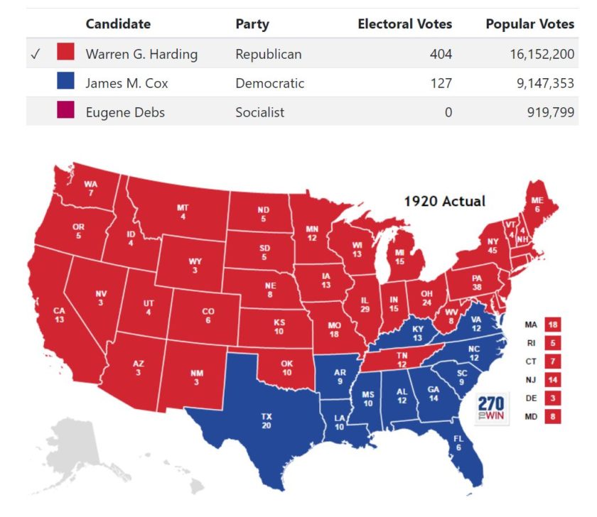 Vote result. Us presidential election. Presidential elections in the USA. Presidential elections in the us 2020. 2020 Election Results.