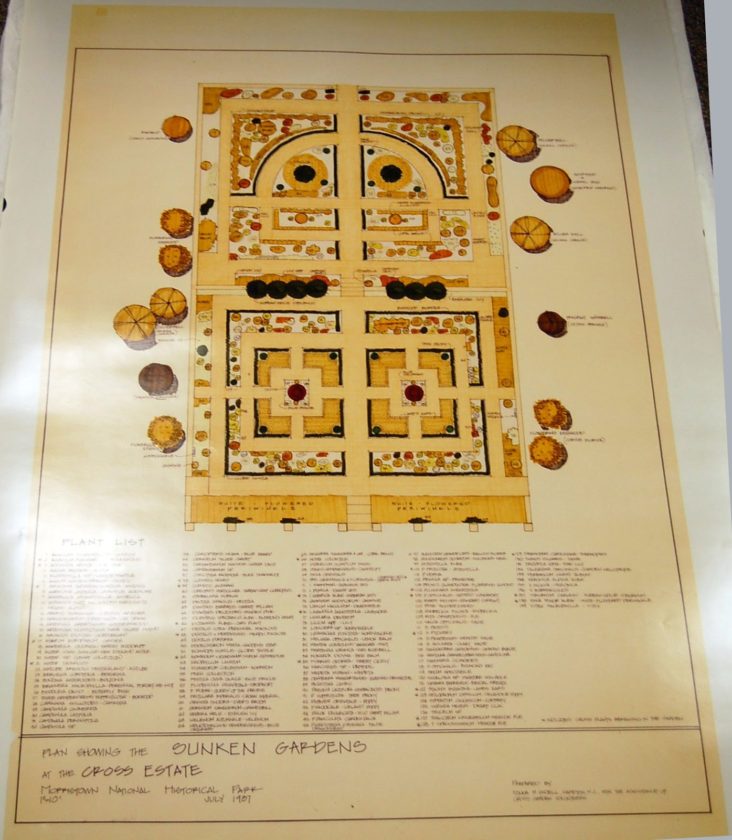 Cross Estate Garden Plan c.1987