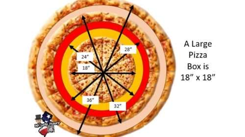 Finding New Jersey’s Giant Pizzas