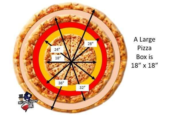 Finding New Jersey’s Giant Pizzas
