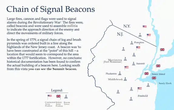 Beacon-Marker-Fort-Nonsense-Cleaned-Mr-Local-History