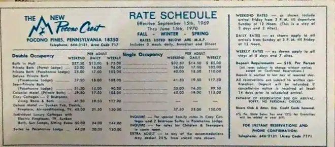 1970 Rate Card Pocono Crest - Mr Local History