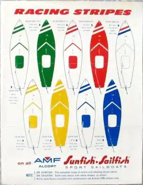 Sunfish Sailboat Brochures and More History Series - Mr Local History